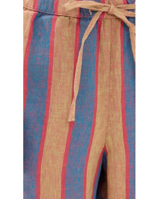 Rails Multicolor Emmie Pants