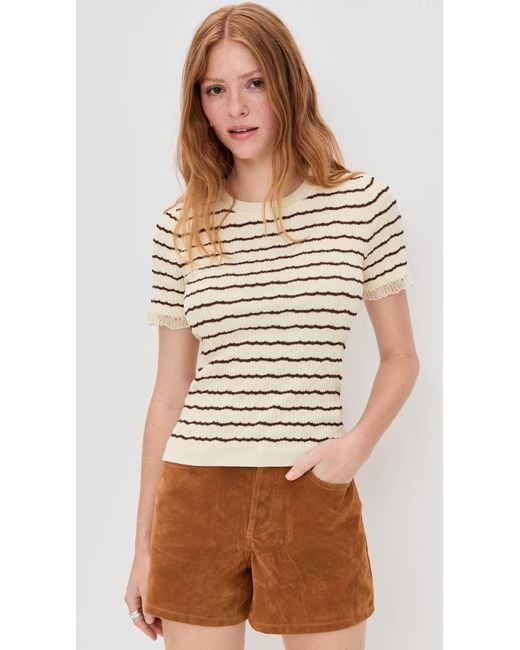 Rag & Bone White Chiara Stripe Short Sleeve Shirt