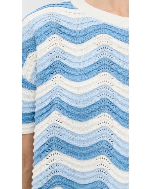 L*Space Blue Make Waves Top