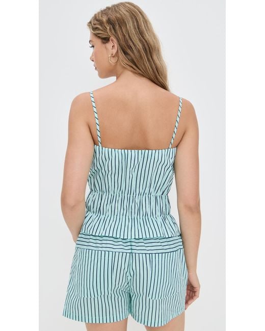 LNA Blue Pali Top