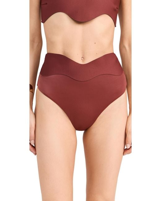 Bahia Maria Red Wave Bikini Bottoms