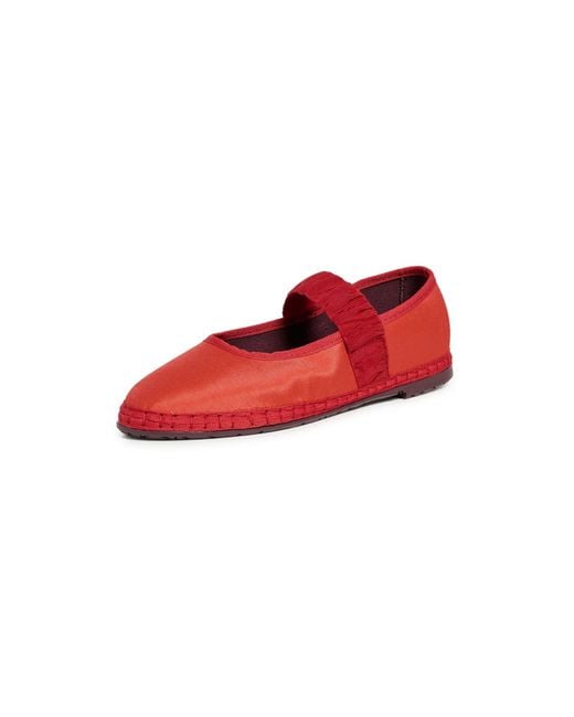 Flabelus Red Mafalda Ruffle Flats