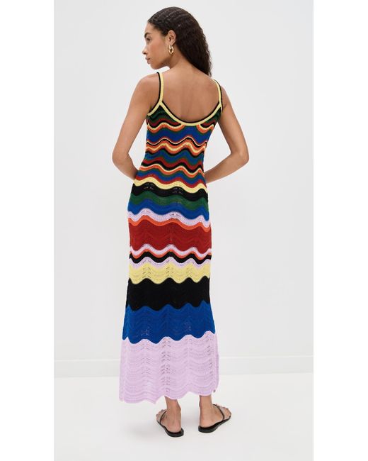 LaDoubleJ Purple Chevron Sundress