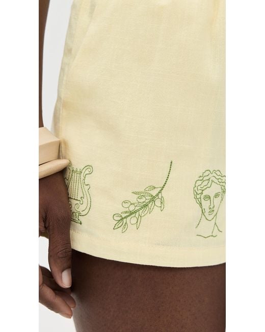 Bailey Rose Yellow Shorts