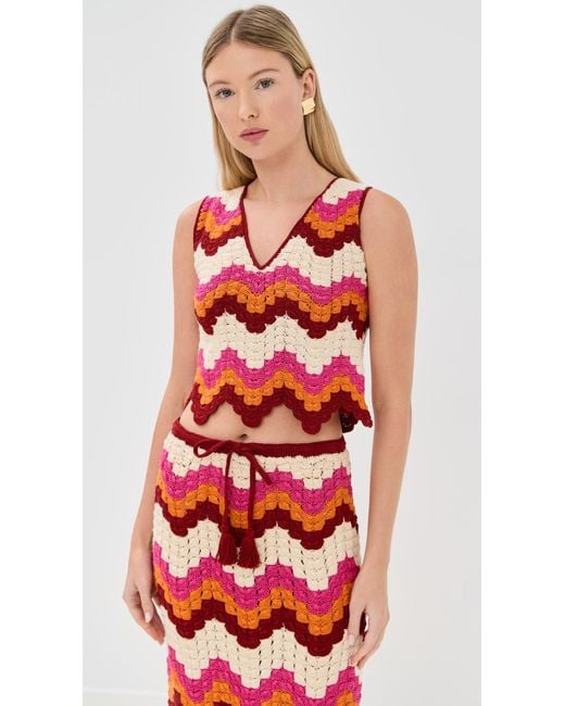 Escvdo Red Susprio Top