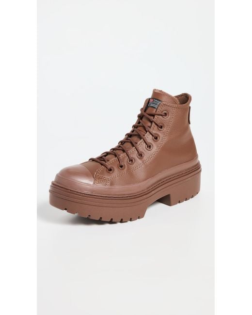 Converse Brown Chuck Taylor All Star Lugged Heel Platform Waterproof Sneakers