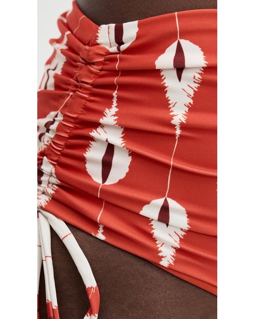 Palmacea Red Frida Bikini Bottoms