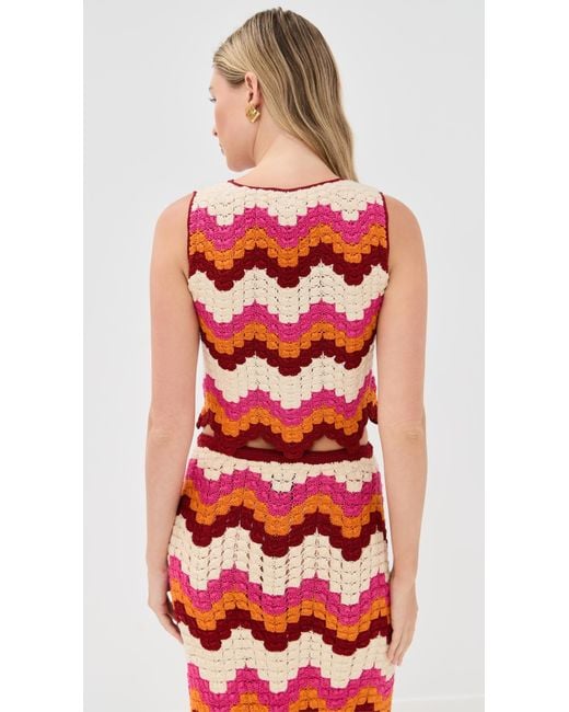 Escvdo Red Susprio Top