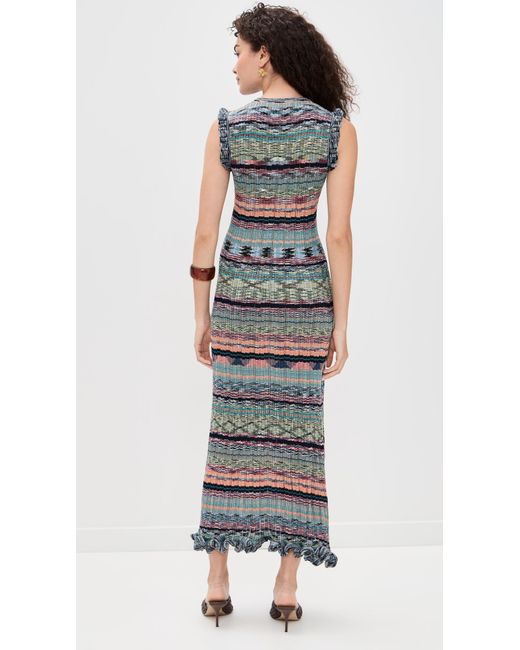 Ulla Johnson Multicolor Ajak Sleeveless Knit Midi Dress