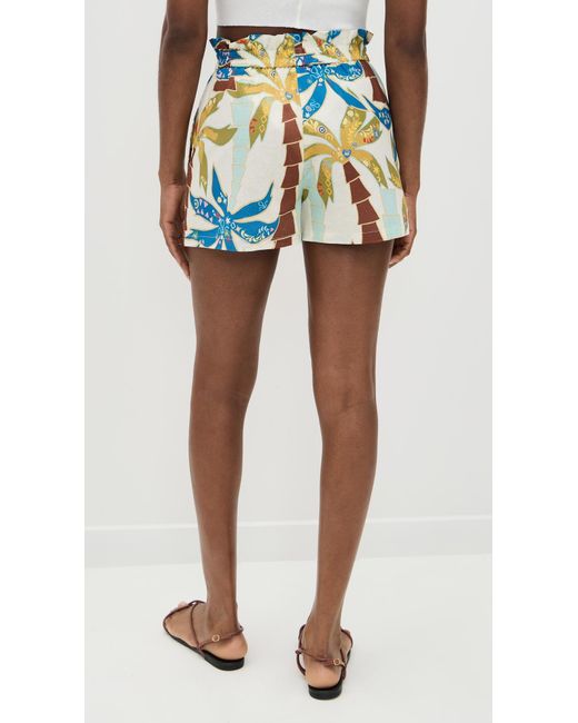 Never Fully Dressed Blue Palm Elissa Shorts