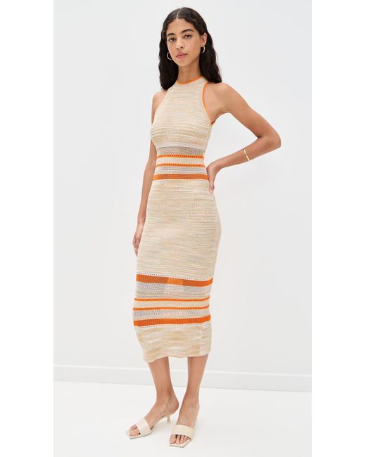 Ramy Brook Multicolor Sahara Dress