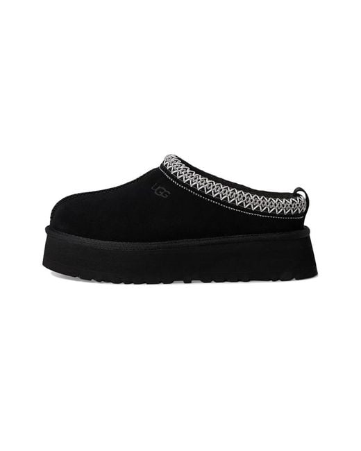 Ugg Black Tazz Ii 1174471-Blk Slipper Suede Faux Fur Platform Gug125