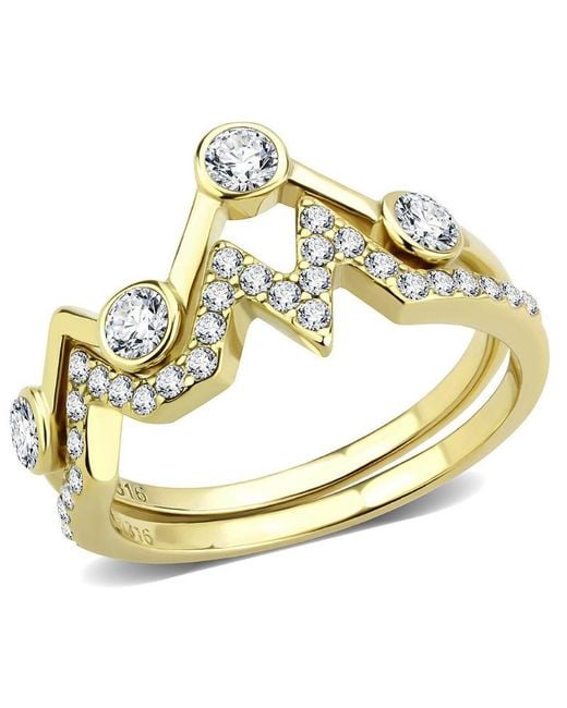 Fashnzfab Women's Metallic Ip(Ion Plating) Stainless Steel Ring With Aaa Grade Cz
