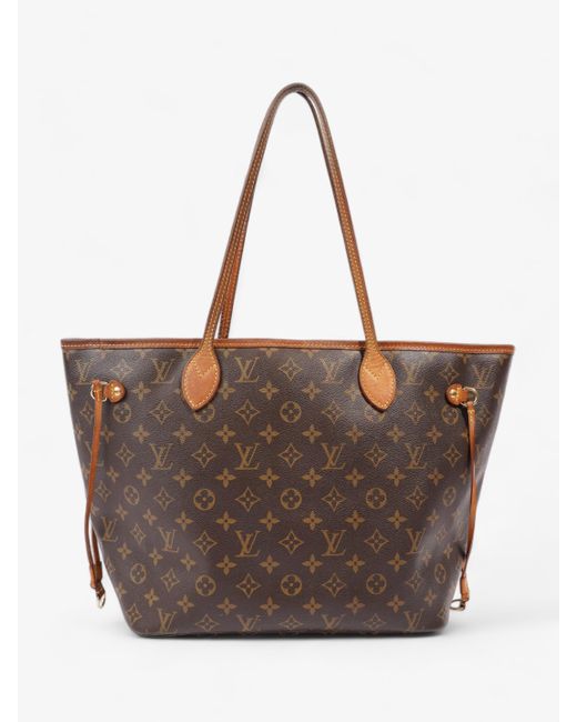 Louis Vuitton Brown Neverfull Monogram Coated Canvas