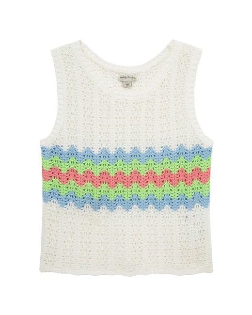 Habitual White Mod Cap Top