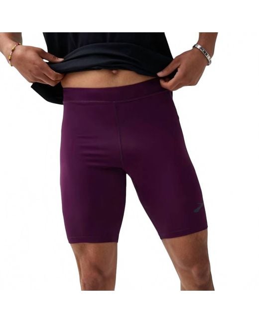 Brooks Purple Source 9" Short Tights for men