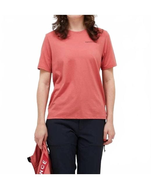Peak Performance Red Explore Logo Tee