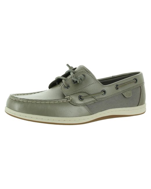 Sperry Top-Sider Green Songfish Leather Lace Up Boat Shoes