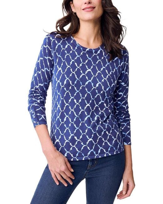 J.McLaughlin Blue Anilee Sweater
