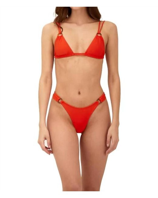 MALAI Red Bold Ring Bikini Bottom