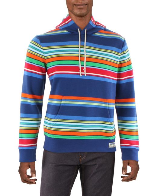 Polo Ralph Lauren Blue Striped Fleece Hoodie for men