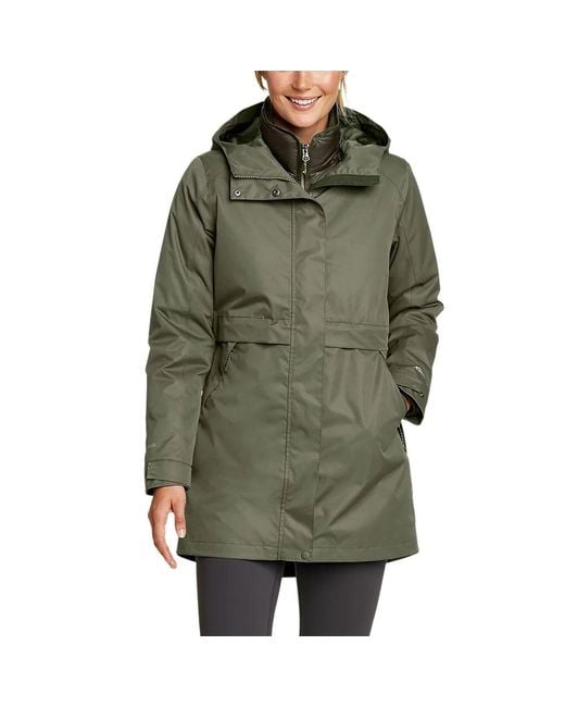 Eddie bauer green sales parka