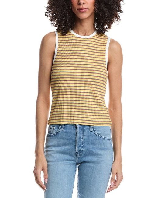Ramy Brook Blue Elyse Tank Top