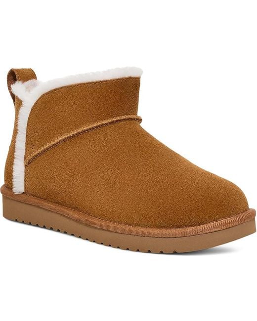 Koolaburra Brown Ultra Mini Faux Fur Lined Suede Winter & Snow Boots