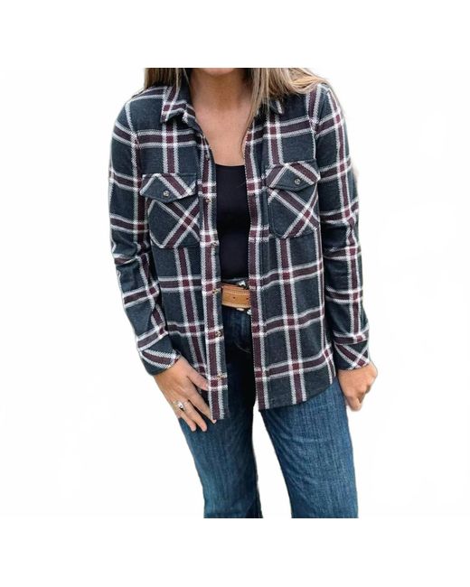 Thread & Supply Blue Plaid Shirt