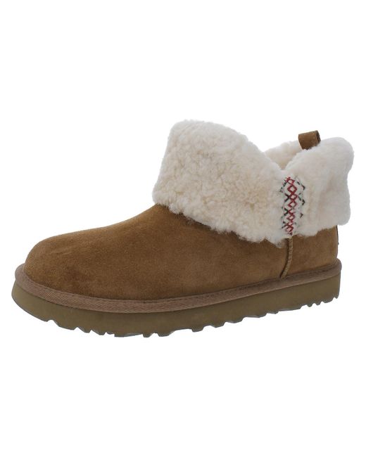 Ugg Brown Ultra Mini Suede Winter Shearling Boots