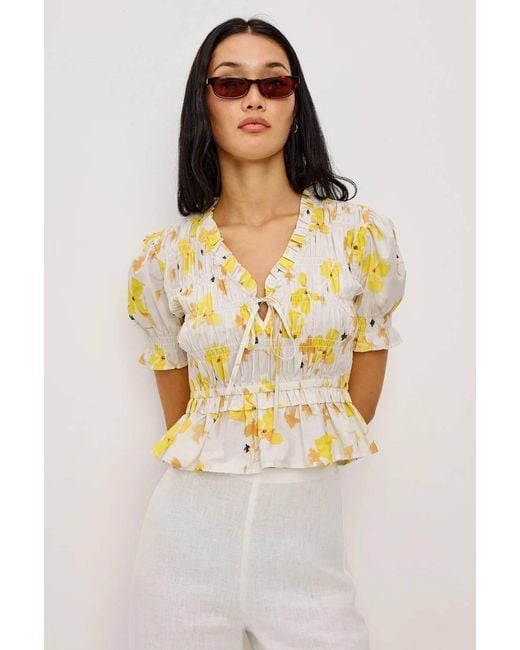 Rails Multicolor Fontane Top