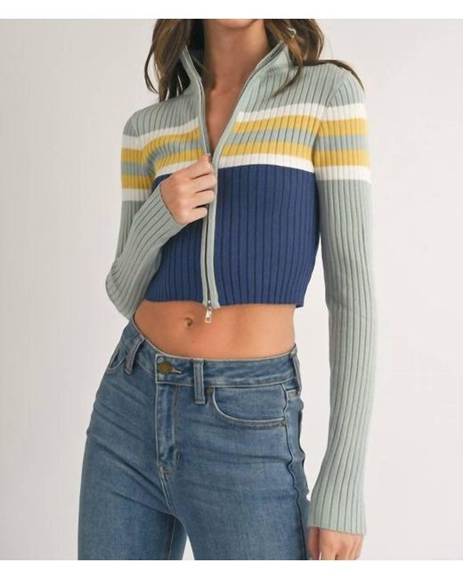 Klesis Blue Crop Stripe Zip Pullover