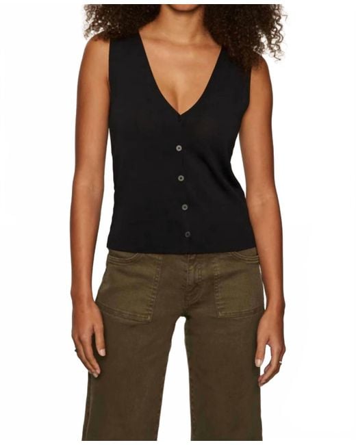 Sanctuary Black Knitted Button Front Top