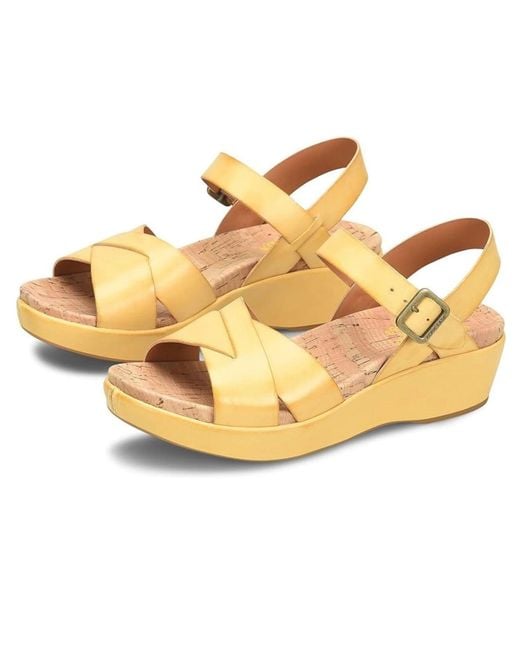 Kork-Ease Metallic Myrna 2.0 Sandal Adjustable Strap Wedge Heel Zogg1974