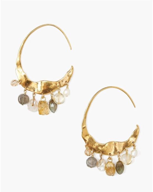 Chan Luu Metallic Crescent Earrings In Gold Pearl And Citrine Mix