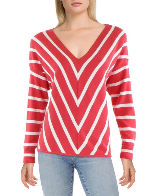 Metric Knits Red Knit Ribbed Trim Pullover Sweater