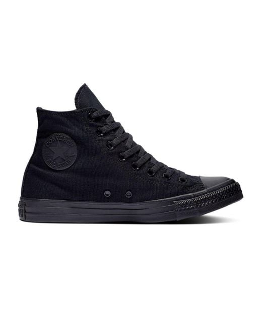 Converse Blue M33 Chuck Taylor All Star Hi 006 Monochrome