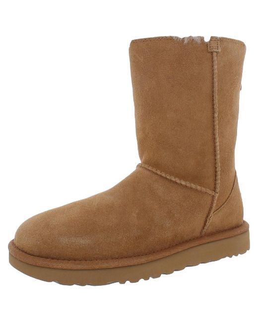 Ugg Brown Classic Short Zip Suede Lined Winter & Snow Boots