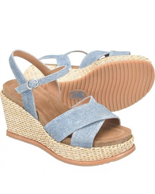Söfft Blue Diana Wedge Sandal