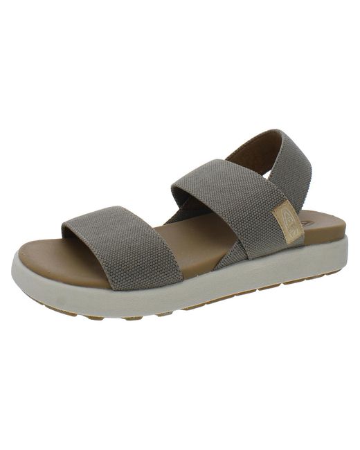 keen multi Elle Slides Strappy Slingback Sandals