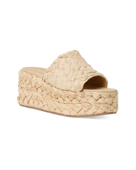 Loeffler Randall Natural Aaron Platform Raffia Mules
