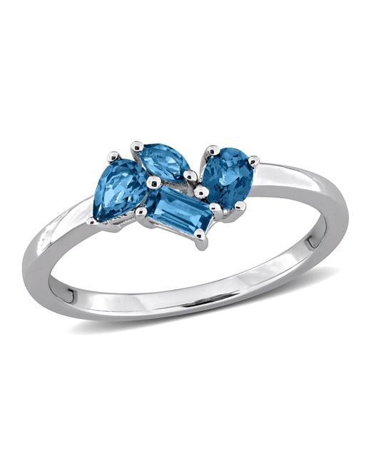 Mimi & Max Blue Multi-Gem Cluster Ring Sterling