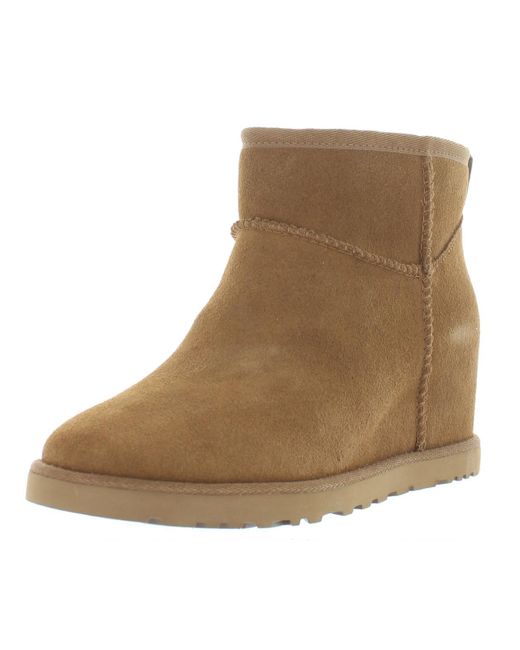 Ugg Brown Classic Femme Mini Suede Ankle Wedge Boots