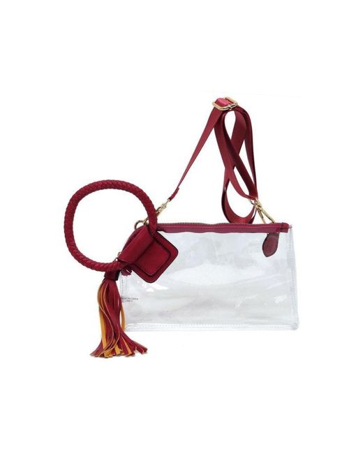 Fashnzfab Red See Thru Transparent Clear Cuff Handle Clutch
