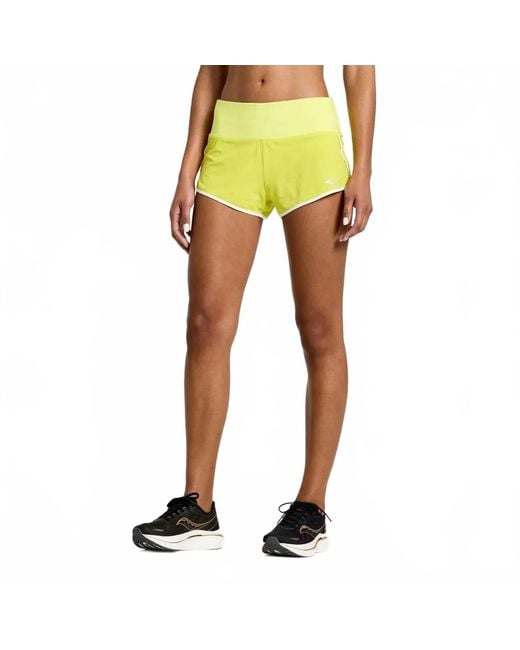 Saucony Yellow Outpace 2.5 Split Shorts