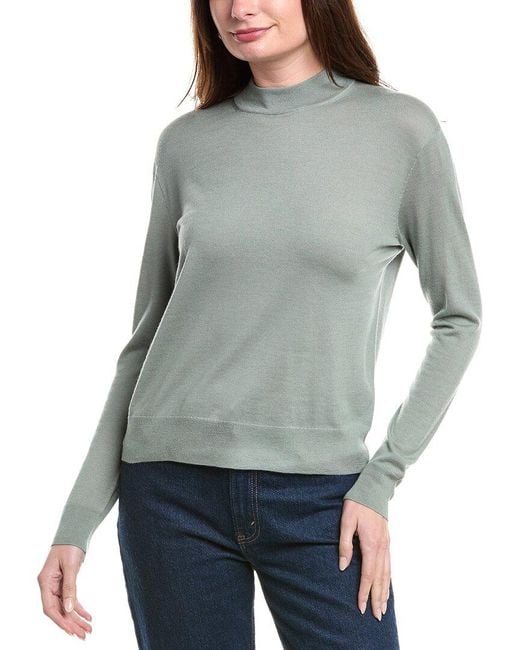 Vince Gray Wool Mock Pullover