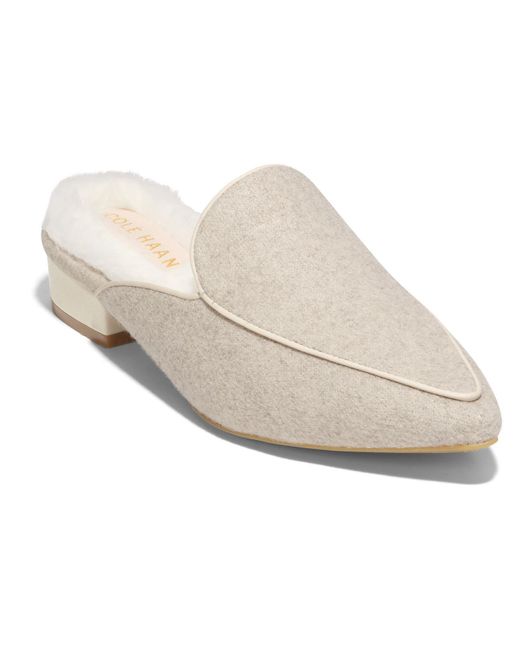 Cole Haan White Piper Faux Fur Slip On Mules
