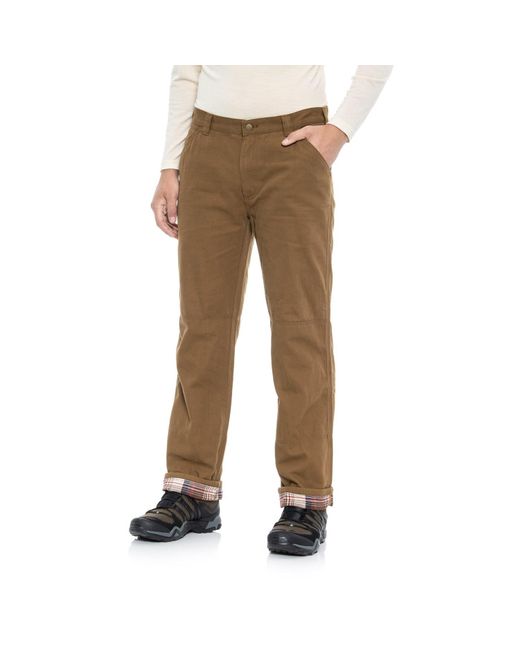 Coleman Flannel-lined Pants in Brown 