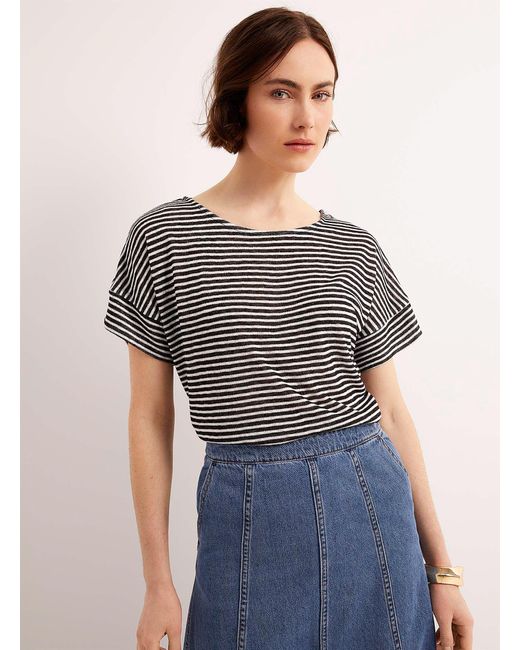 B.Young Blue Contrasting Stripe Flowy T