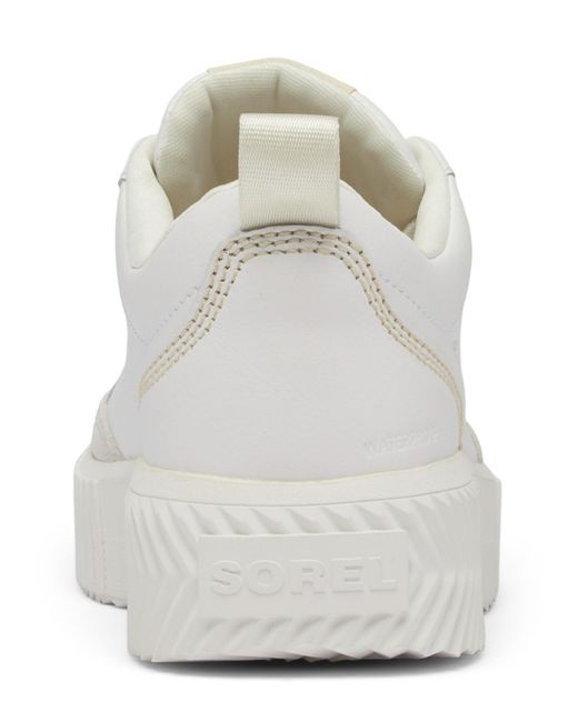 Sorel White Ona Ave Low Waterproof Trainers